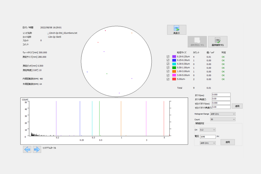 Transparent wafer surface particle scanner 
YPI-MX  FOUP